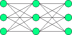 a very simple neural network